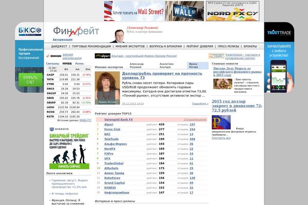 financial-rating.ru site used Fx