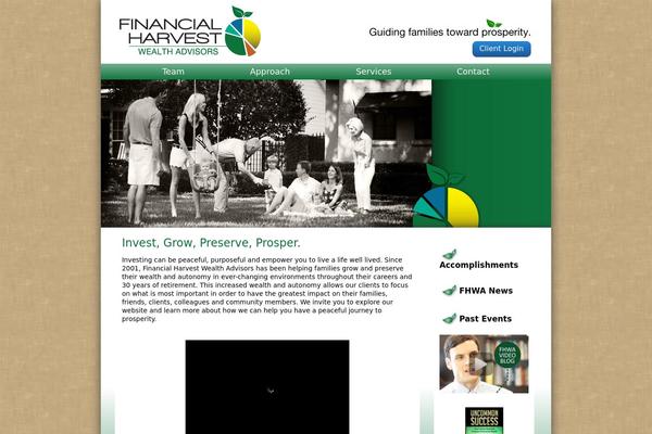 financialharvest theme websites examples