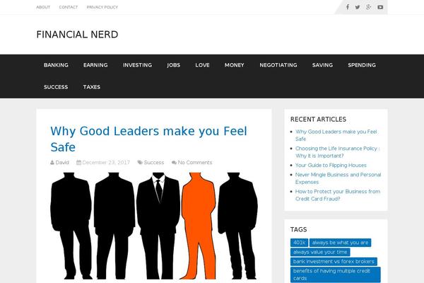 Site using WP Advertize It plugin