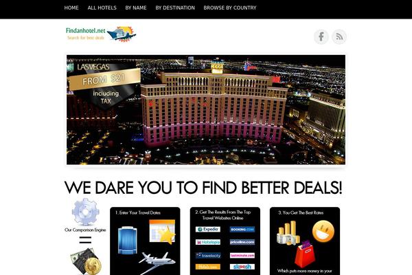wptraveldeluxepro theme websites examples