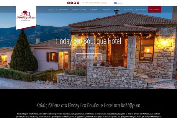 Site using Socials Ignited plugin