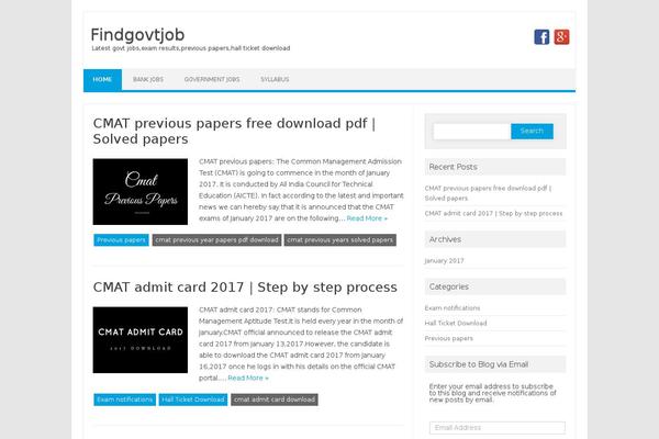 Site using List category posts plugin
