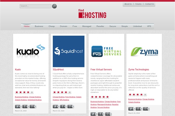 Site using bbPress plugin