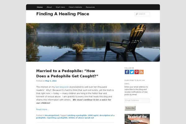 Site using Upper-menu-for-twenty-eleven plugin