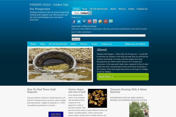 Site using WP-Cycle plugin