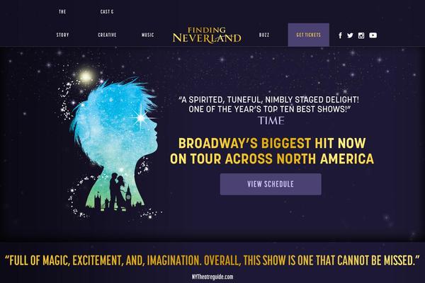 Site using Thrive-visual-editor plugin