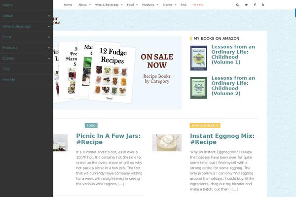 Site using Author Recommended Posts plugin