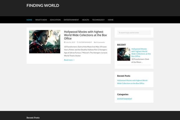 Site using AccessPress Social Share plugin
