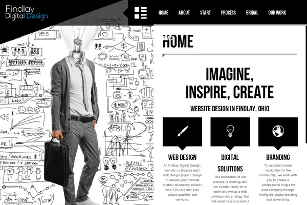 findlaydigitaldesign.com site used Whitelabel
