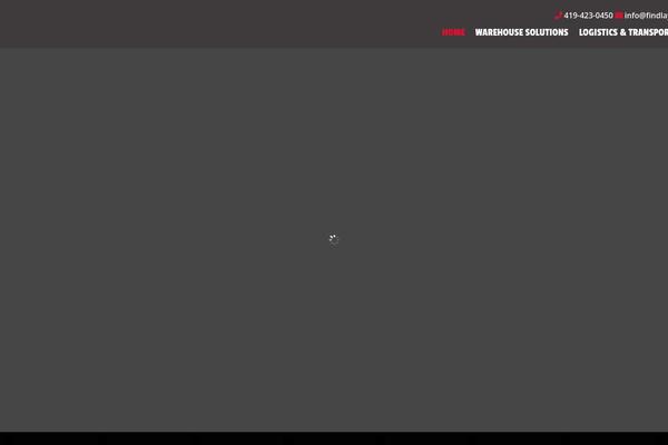 Site using Google Analytics Dashboard By Analytify plugin