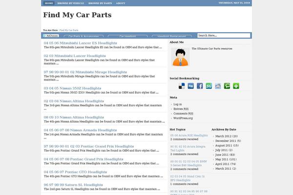 Site using Ajax-category-dropdown plugin