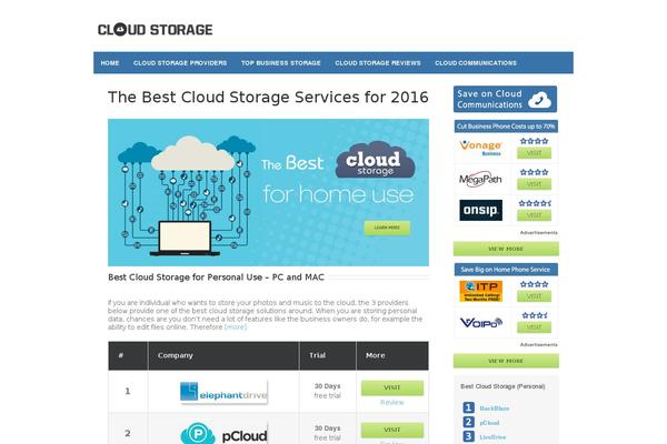 Site using Amp plugin
