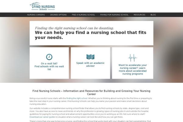 Site using Sociable plugin