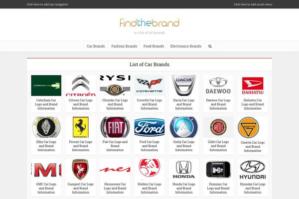 Site using AZGlossaryIndex plugin