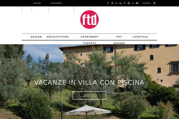 Site using CopyLink plugin
