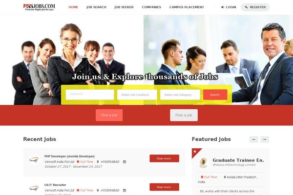 Site using Client Logo Carousel plugin