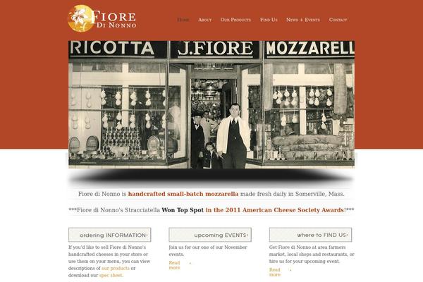 Display theme site design template sample