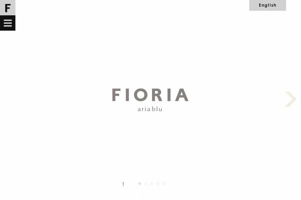Site using MW WP Form plugin