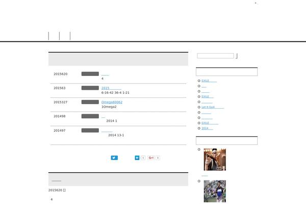 keni62_wp_corp_141227 theme websites examples