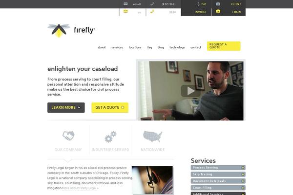 Site using FancyBox Gallery plugin