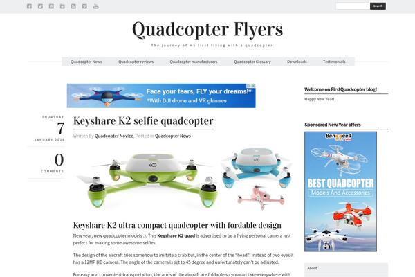 Site using Honeypot plugin