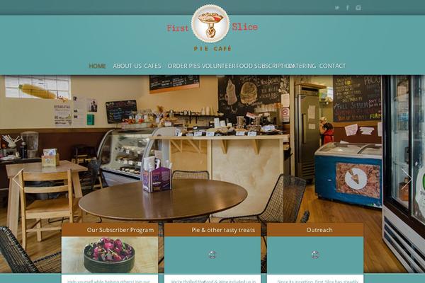 Site using Cart66 plugin