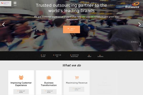 Site using Premium-stock-market-widgets plugin
