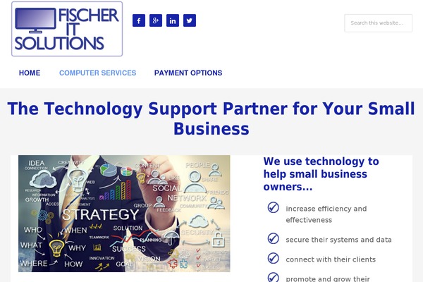 fischerit theme websites examples