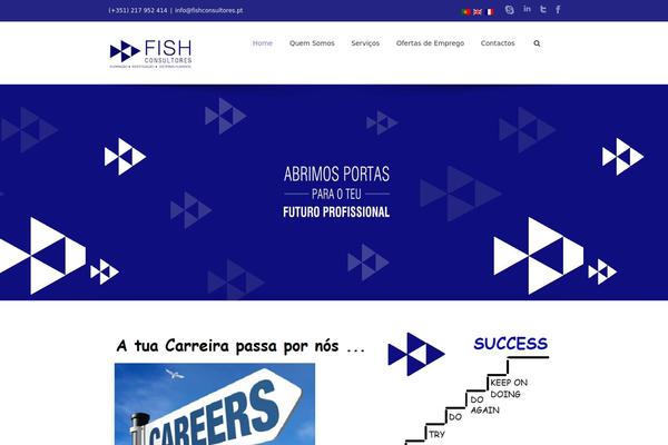 Site using Multilingual plugin
