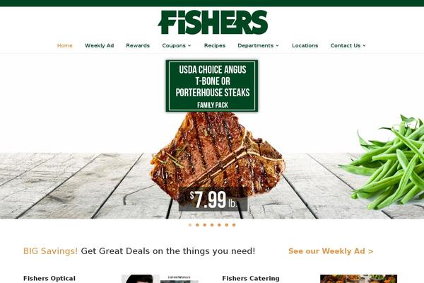 Site using AuthorSure plugin