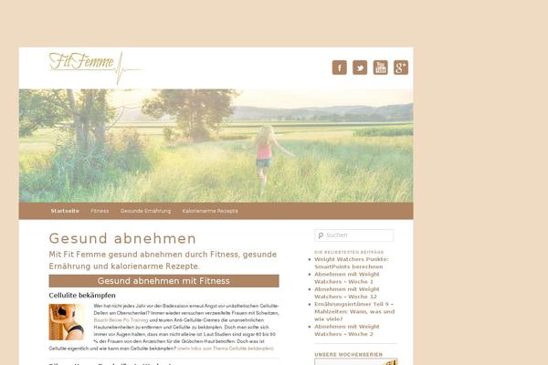 Site using Responsive Slider plugin