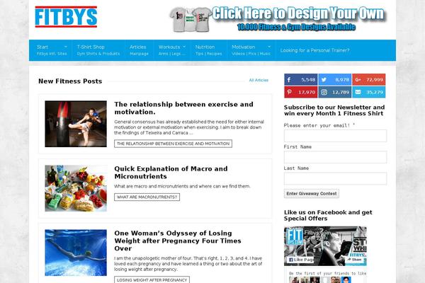 Site using WordPress prettyPhoto plugin