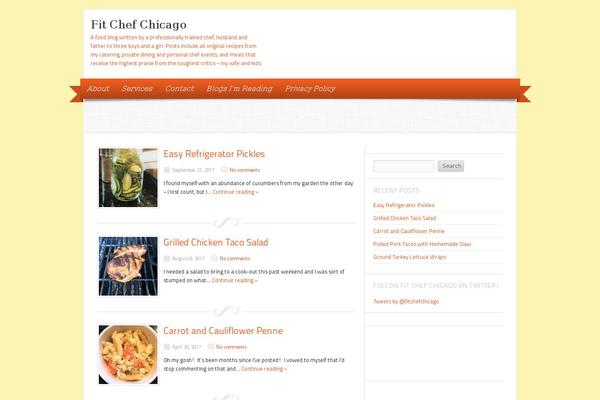Site using WP Pinterest plugin