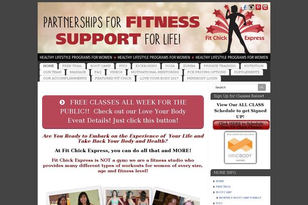 Site using Fundraising Thermometer Plugin for WordPress plugin