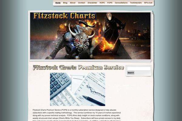 Adventure Journal theme site design template sample