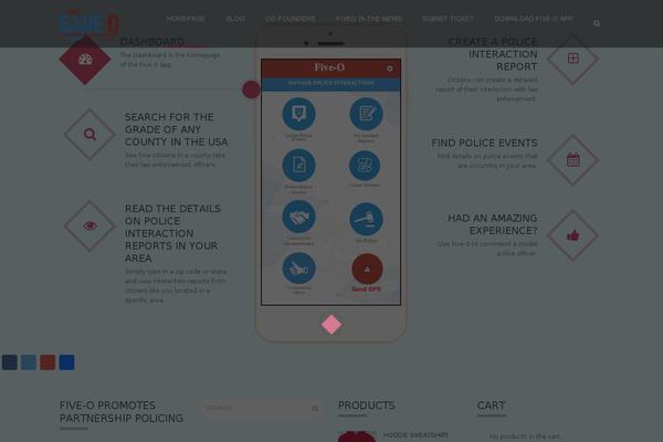 Site using WordPress YouTube Embed plugin