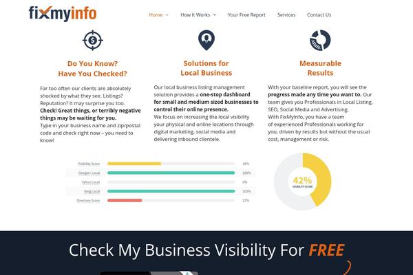 Site using Browser Caching with .htaccess plugin