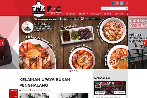 Site using Post Hit Counter plugin
