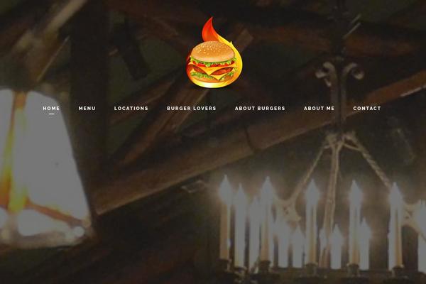 Site using WP User Avatar plugin
