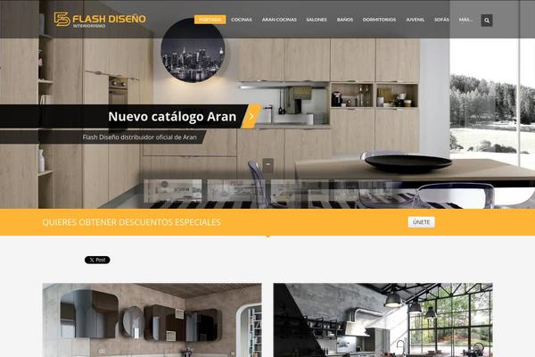 Site using Really Simple Share plugin