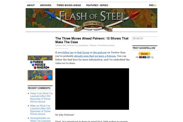 Site using Genericon'd plugin