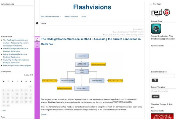 Site using Gallery by BestWebSoft plugin