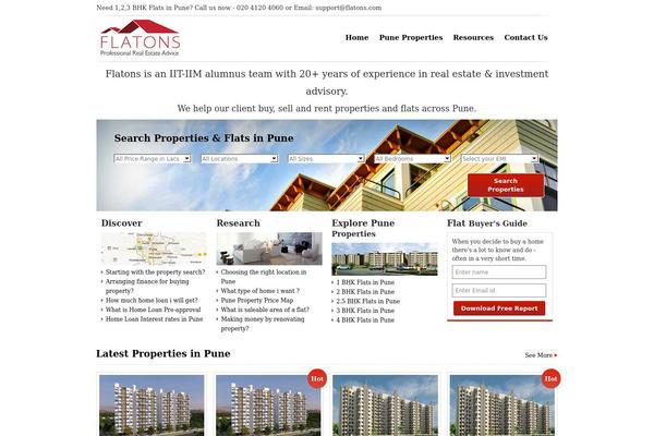 Site using Advanced Real Estate Mortgage Calculator plugin