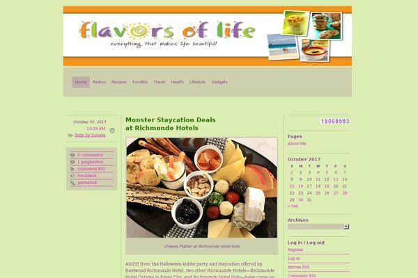 Site using WordPress Hit Counter plugin
