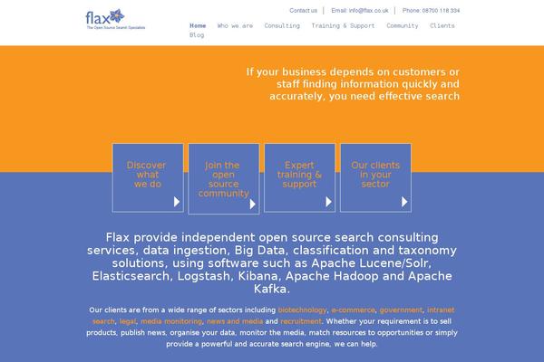 flax.co.uk site used G5-responsive