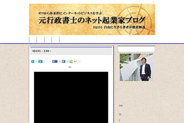 keni62_wp_corp_141026 theme websites examples