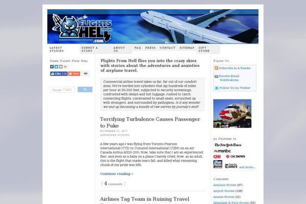 Site using Popular Posts by Webline plugin
