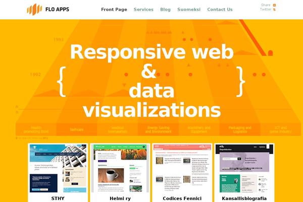 floapps.com site used Flo