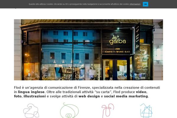 Site using OSD Social Media Sharing plugin