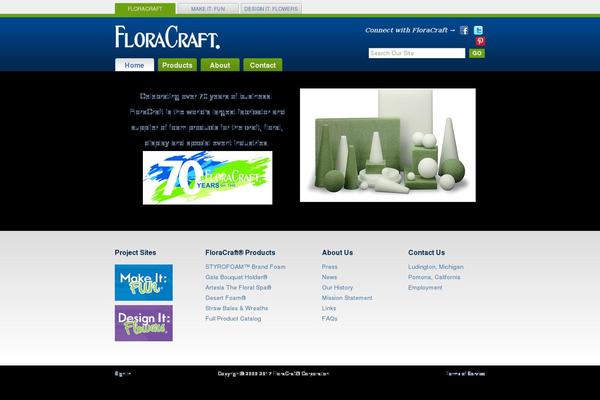 Site using Mindutopia-live-jquery-issue plugin